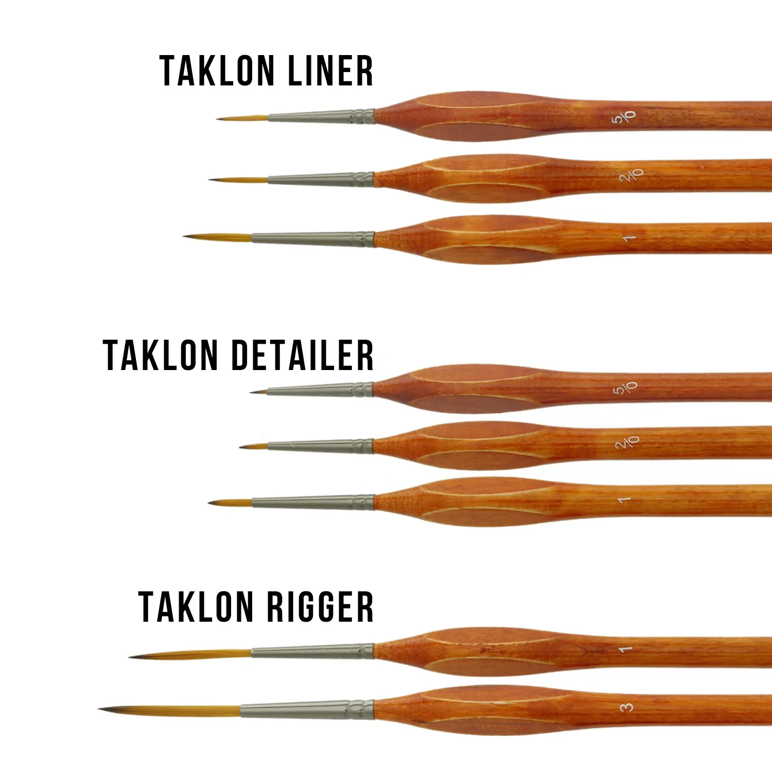 8 Piece Taklon Detail and Liner Artist Brush Set with Wood Comfort Grip Handles - Art, Detailing, Acrylic, Oil, Watercolor