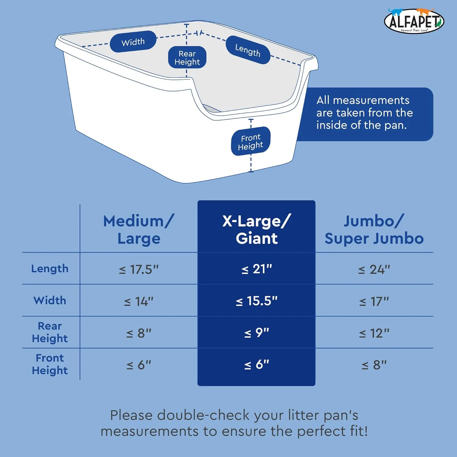 Alfapet Original Sifting Cat Litter Box Liners - Extra Giant 60 Count - Tear-Resistant Cat Litter Bags - Waterproof Kitty Litter Liners - Fits Almost All Litterbox Pan Sizes, 40" x 38", 30 lb Capacity