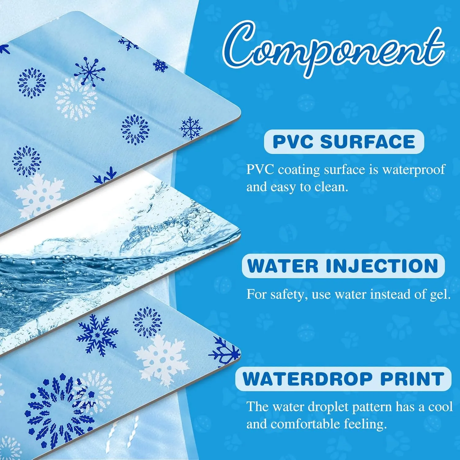 Cooling Mat for Dogs Cats - Water Injection Pet Cooling Pad, Summer Cats Self-Cooling Mat for Indoor & Outdoor