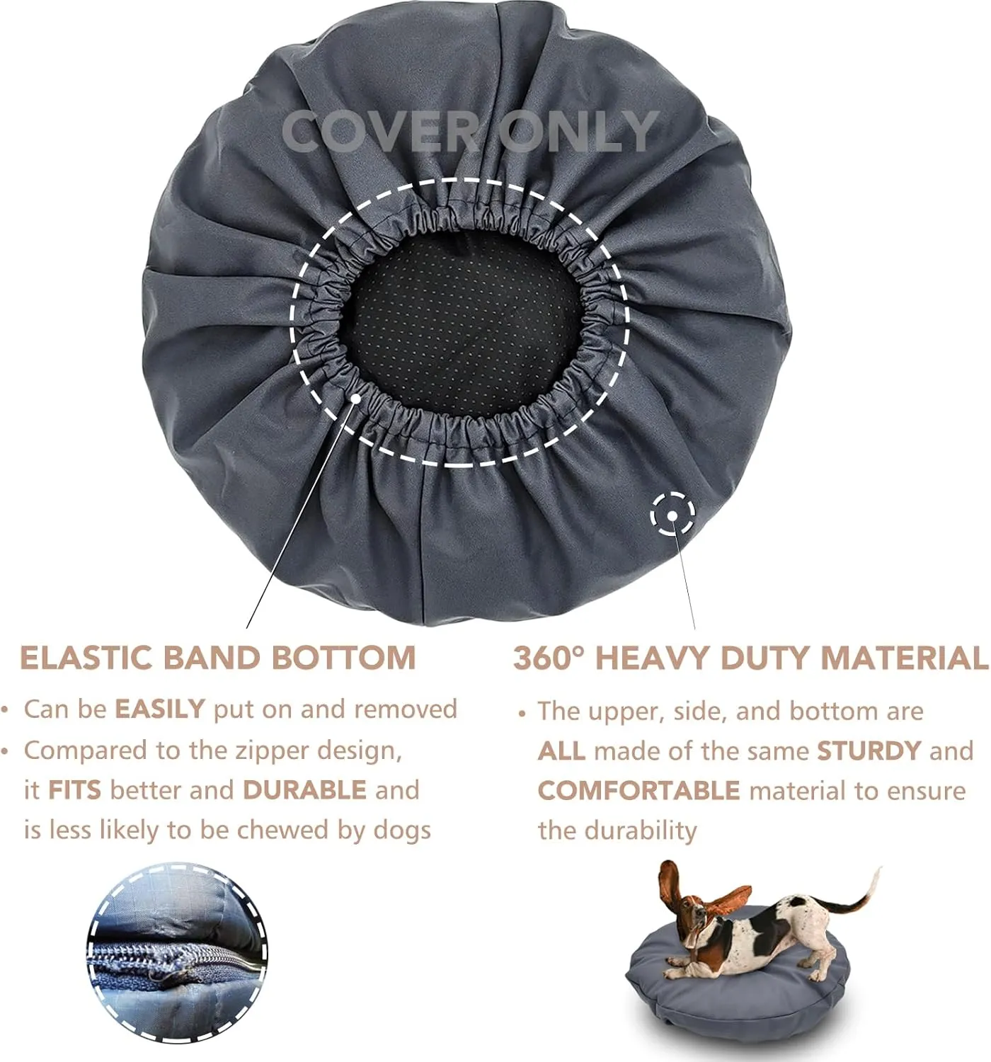 Dog Bed Cover Waterproof Replacement Machine Washable Covers for 20x20 Inch Dog Bed Heavy Duty Scratch Resistant Mattress Protector Pet Bed Round Grey Cover Only