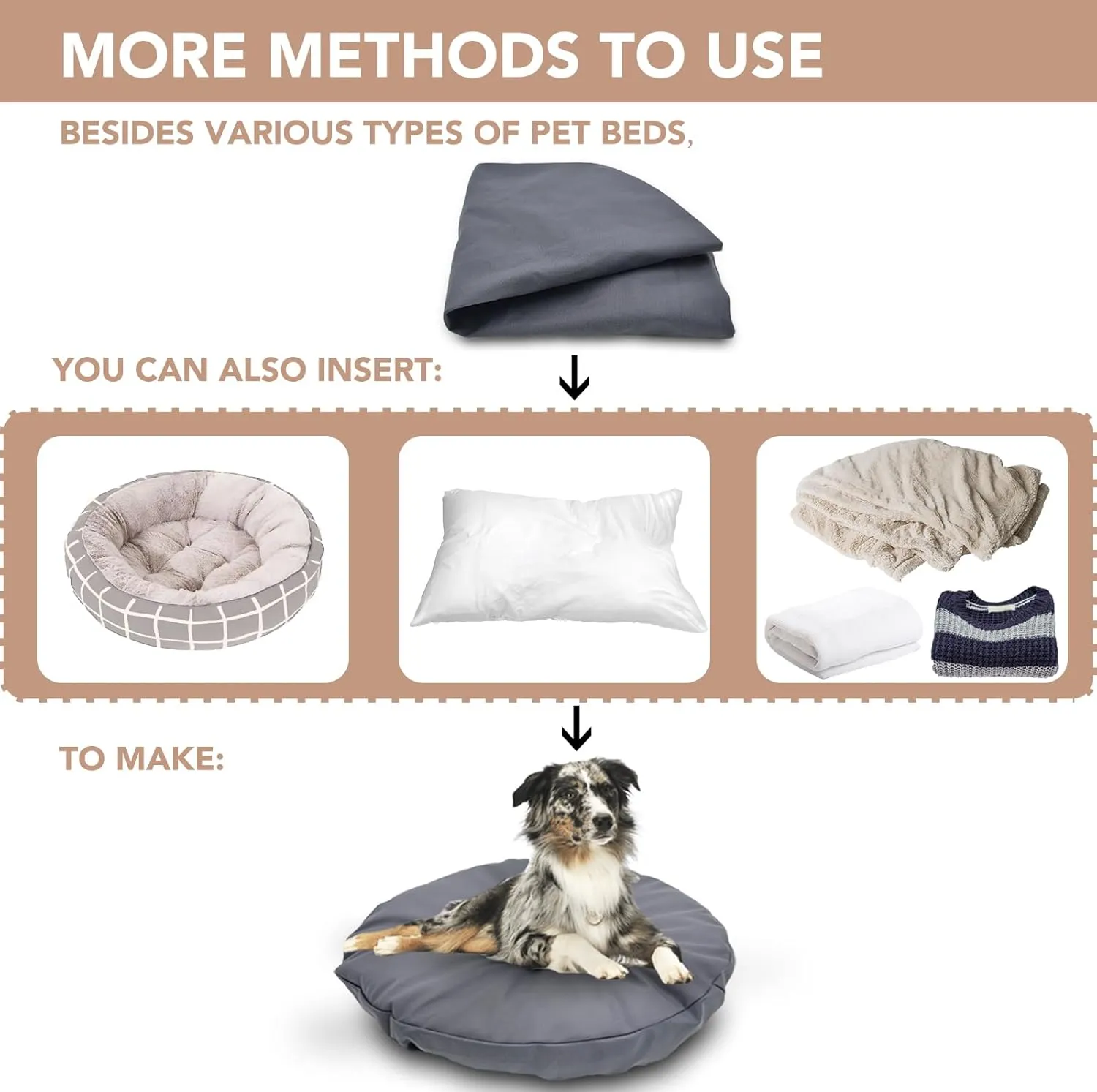 Dog Bed Cover Waterproof Replacement Machine Washable Covers for 20x20 Inch Dog Bed Heavy Duty Scratch Resistant Mattress Protector Pet Bed Round Grey Cover Only