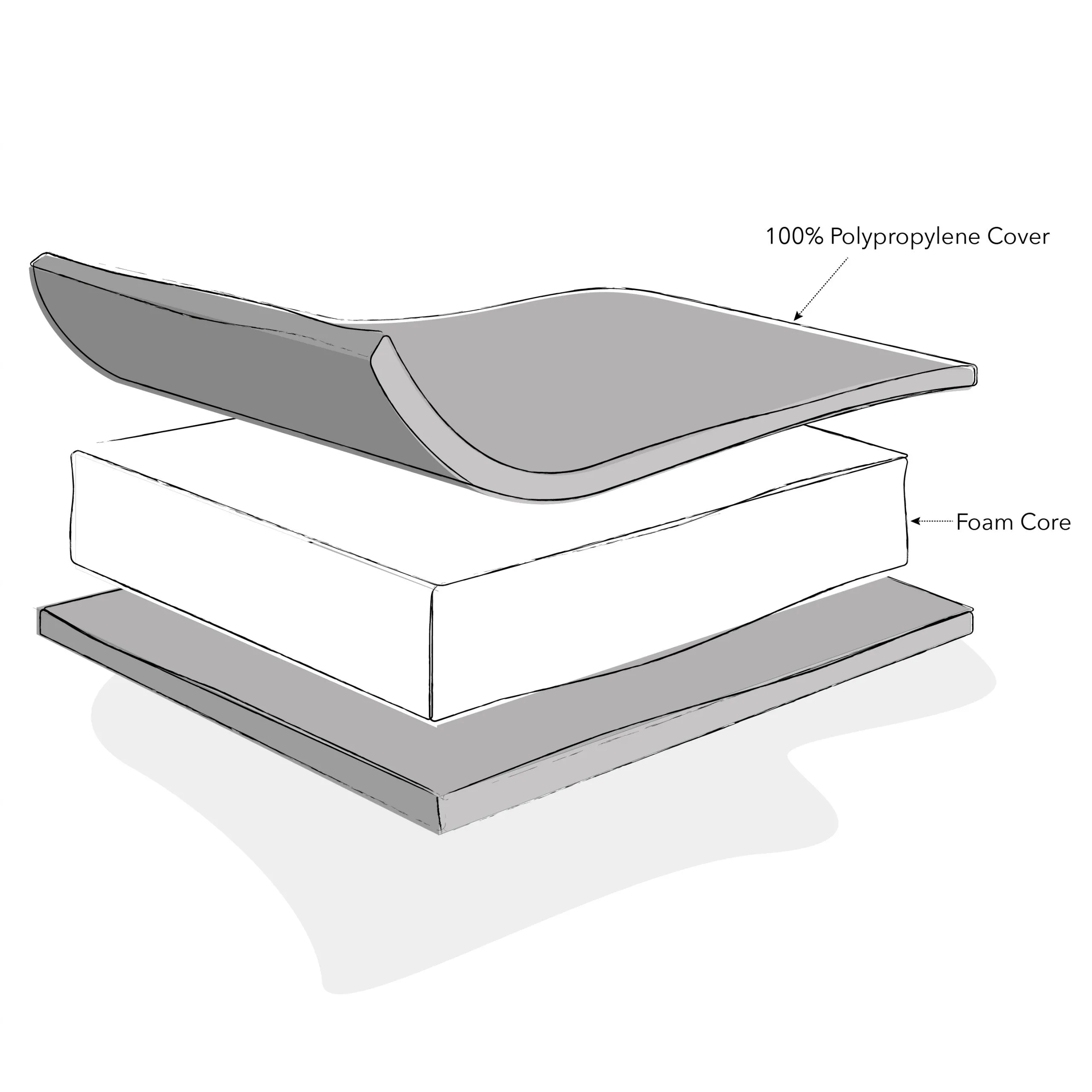 Eco Foam Mattress - 120 x 60cm