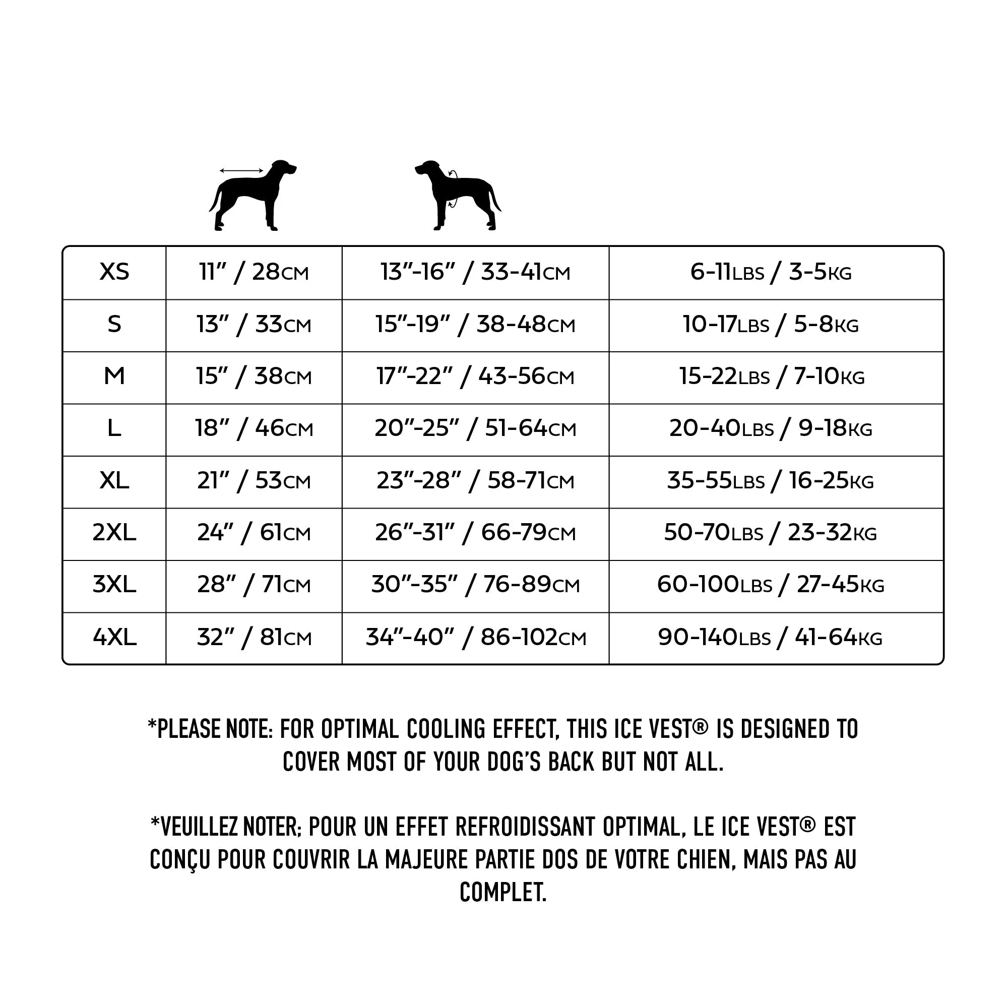 Elasto-Fit Ice Vest - Blue by GF Pet