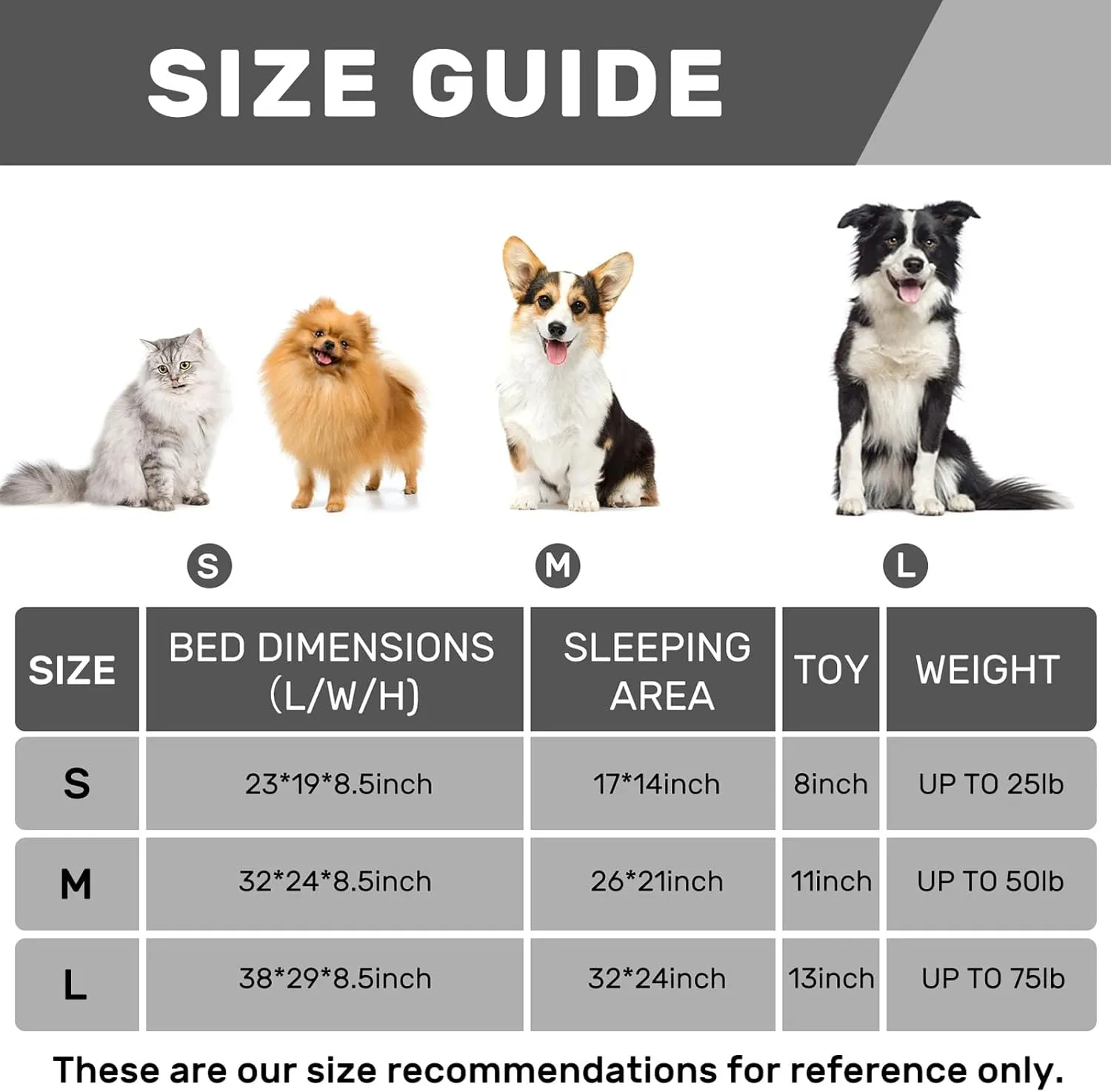 Hollypet Orthopedic Rectangle Dog Bed for Large Dogs, Supportive Egg-Crate Foam Pet Beds with Removable Washable Waterproof Cover and Non-Slip Bottom, Blue, 38" L x 29" W x 8.5" Th
