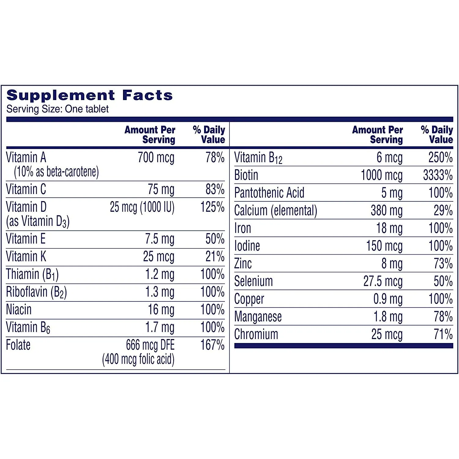One A Day Women's Multivitamins, 250 Tablets