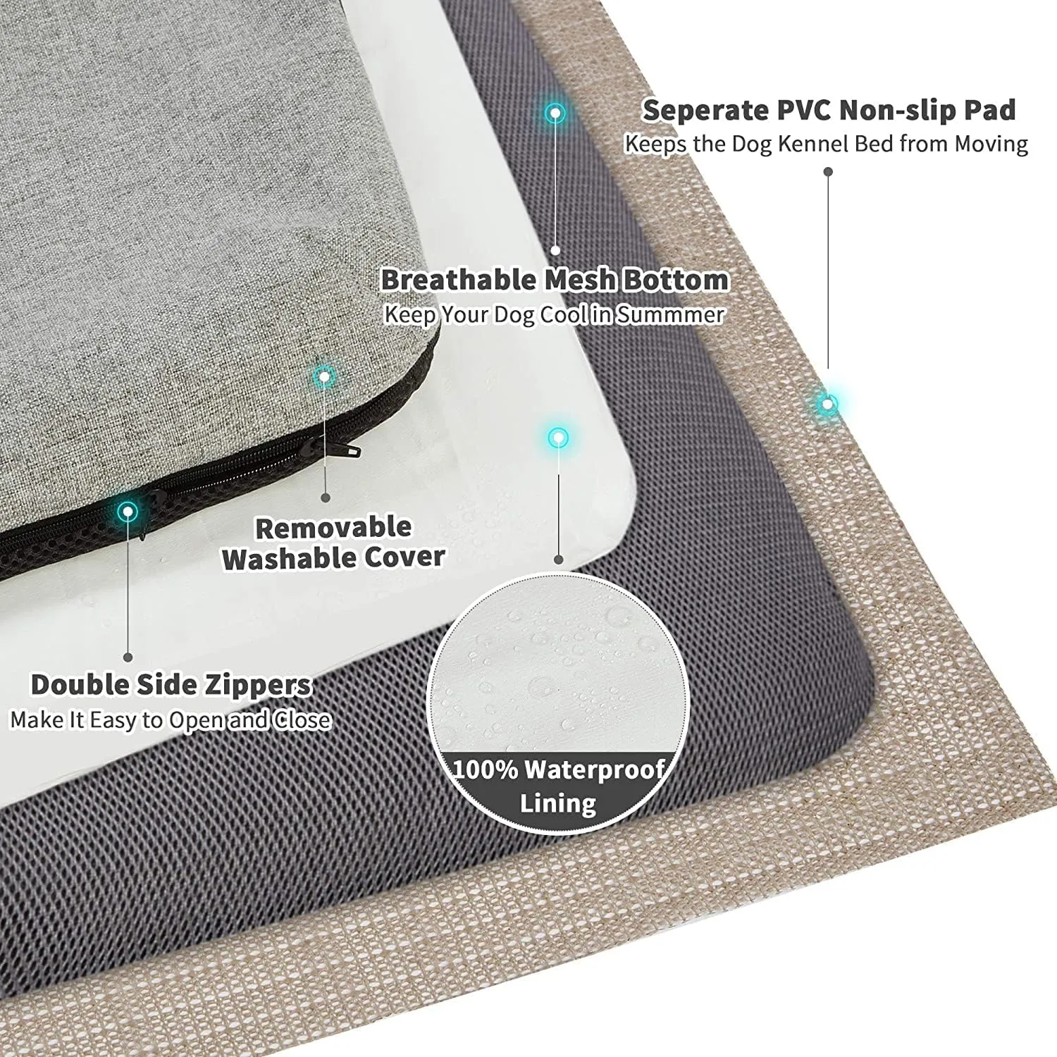 Panku Orthopedic Dog Beds for Extra Large Dogs, Dog Pad for Crate with Durable Washable Waterproof Linen Removable Cover, Grey
