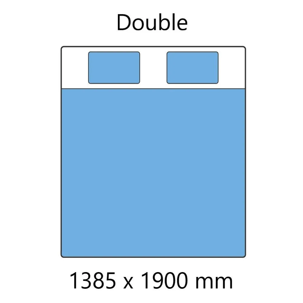 Sealy Plush Double Advantage Mattress