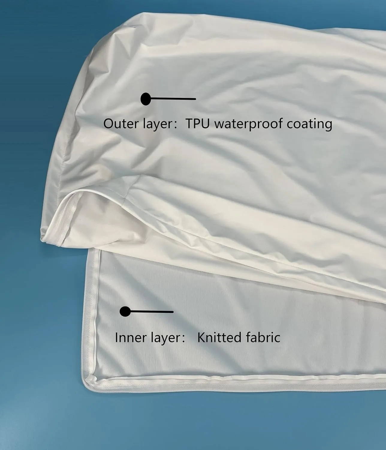 Waterproof Dog Bed Liner Replacement Washable for 48 x 35 Inch Dog Crate Beds